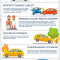 car-insurance-infographic